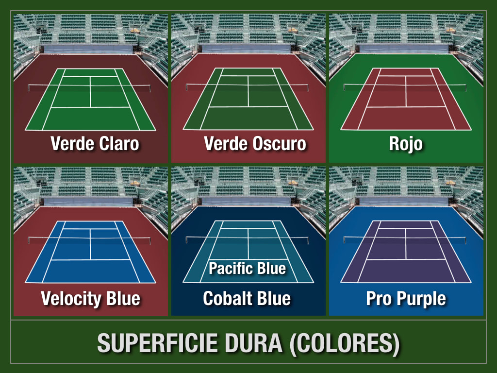 Canchas de Tenis Duras Pisando Fuerte